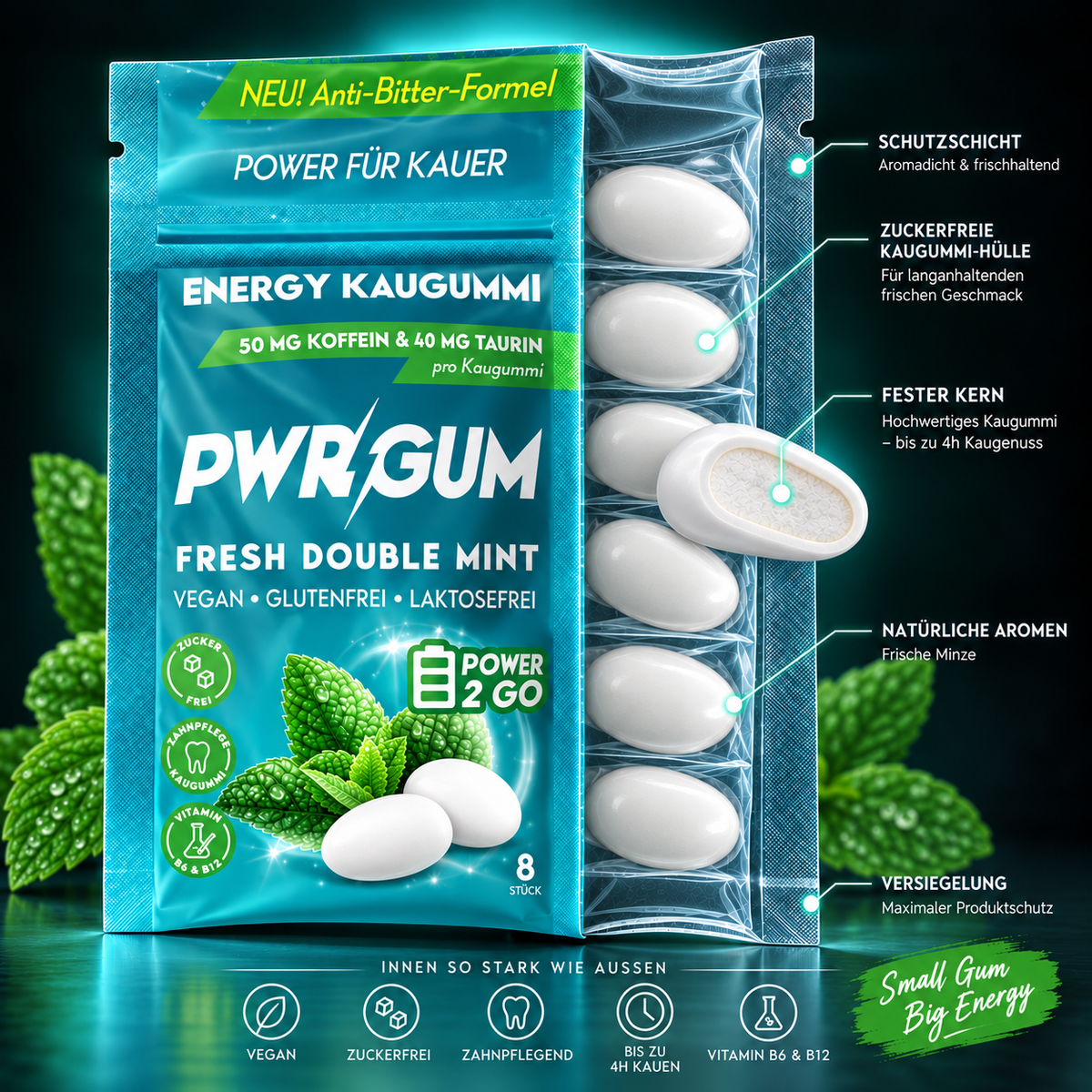 PWRGUM Double-Mint Inhaltsstoffe PWRGUM Energydrink Flavor  (KI-generiert)